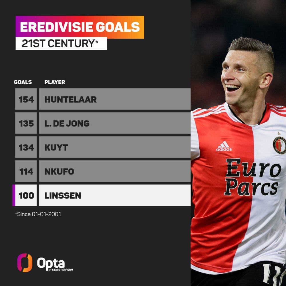 此次成功 此次成功