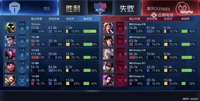 或许会开启 或许会开启