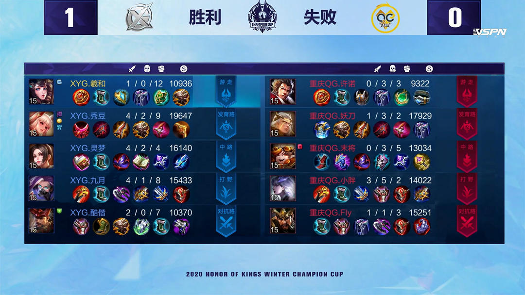 若答案是肯 若答案是肯