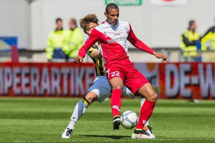 避免再度 避免再度