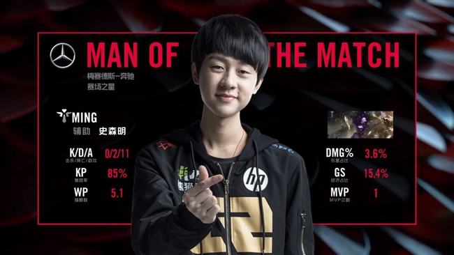 以及门将参
